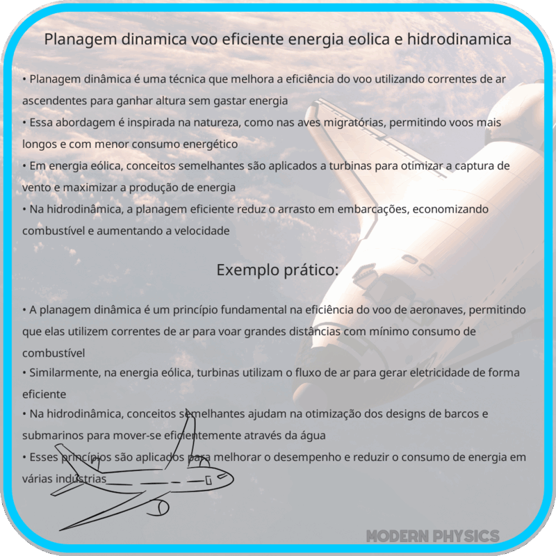 Planagem Dinâmica | Voo Eficiente, Energia Eólica e Hidrodinâmica