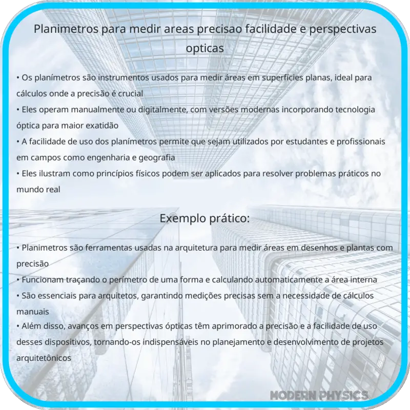 Planimetros para Medir Áreas | Precisão, Facilidade e Perspectivas Ópticas