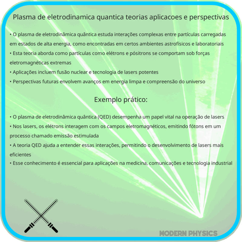 Plasma de Eletrodinâmica Quântica | Teorias, Aplicações e Perspectivas