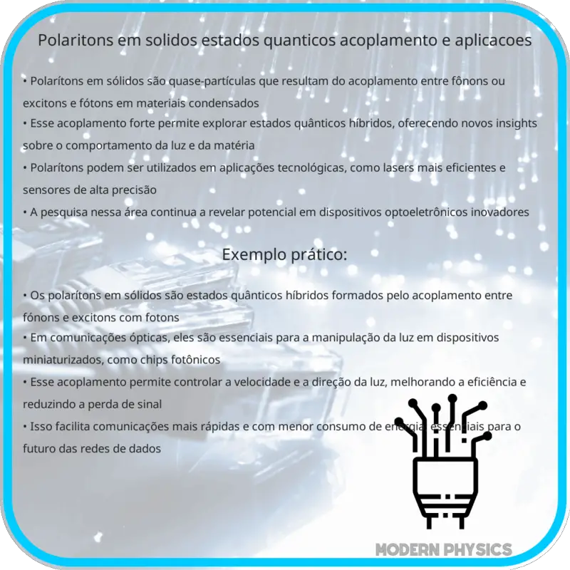 Polarítons em Sólidos | Estados Quânticos, Acoplamento e Aplicações