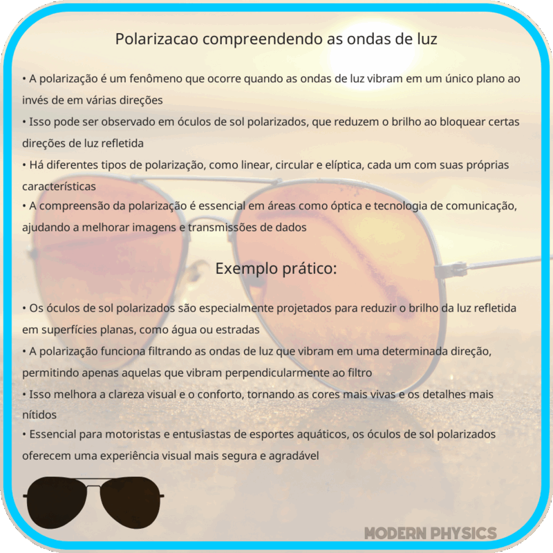 Polarização | Compreendendo as Ondas de Luz