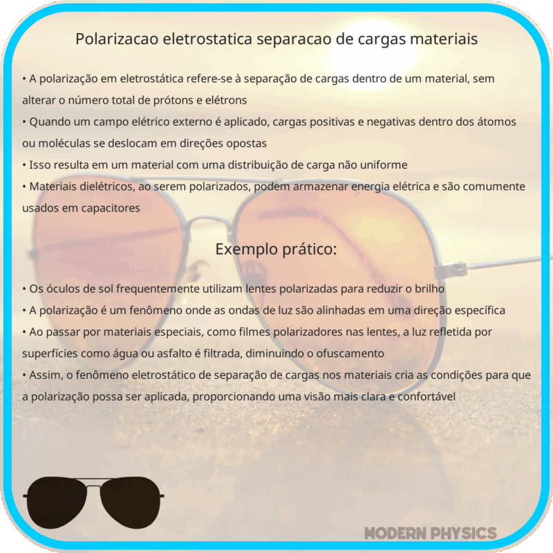 Polarização | Eletrostática, Separação de Cargas & Materiais