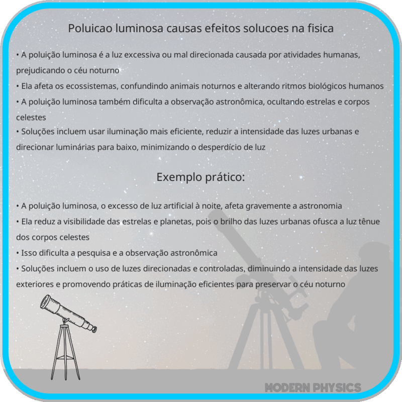 Poluição Luminosa | Causas, Efeitos & Soluções na Física