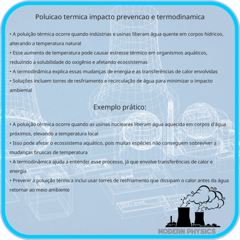 Poluição Térmica | Impacto, Prevenção e Termodinâmica