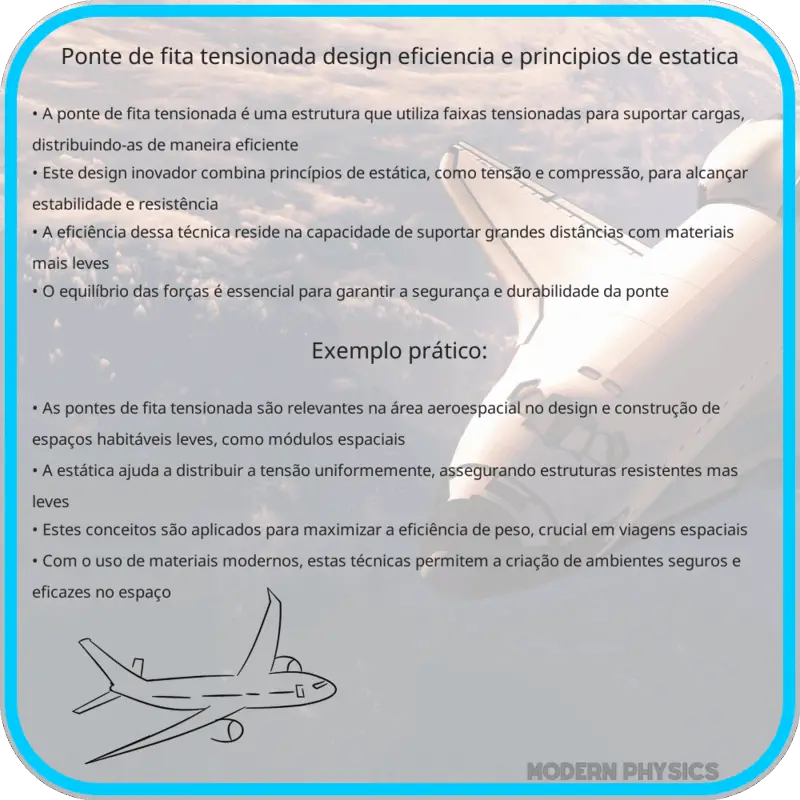Ponte de Fita Tensionada | Design, Eficiência e Princípios de Estática