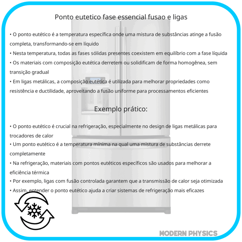 Ponto Eutético | Fase Essencial, Fusão e Ligas