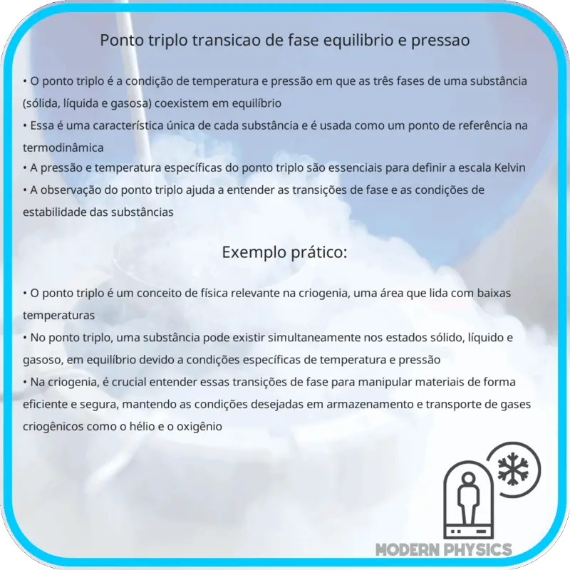 Ponto Triplo | Transição de Fase, Equilíbrio e Pressão