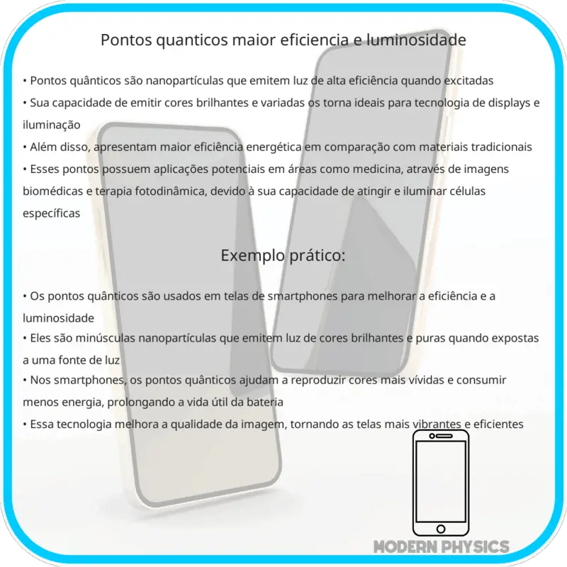 Pontos Quânticos | Maior Eficiência e Luminosidade