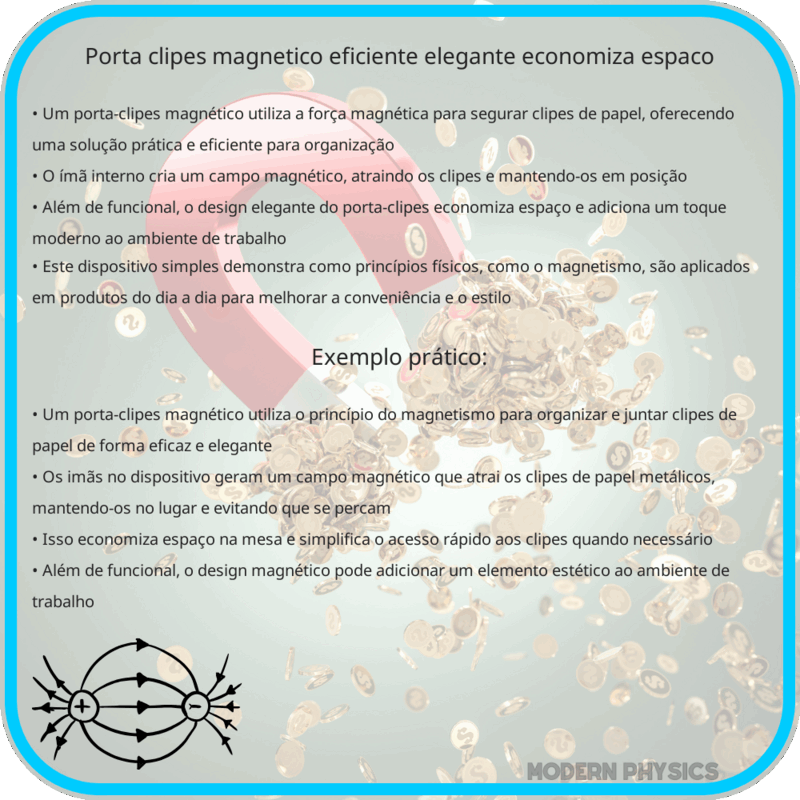 Porta-Clipes Magnético | Eficiente, Elegante & Economiza Espaço