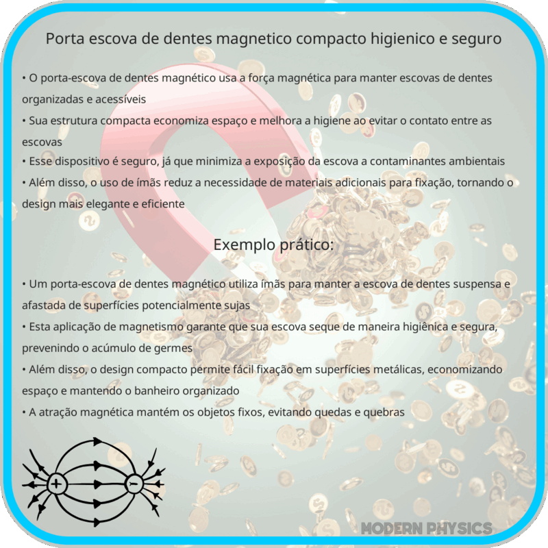 Porta-Escova de Dentes Magnético: Compacto, Higiênico e Seguro