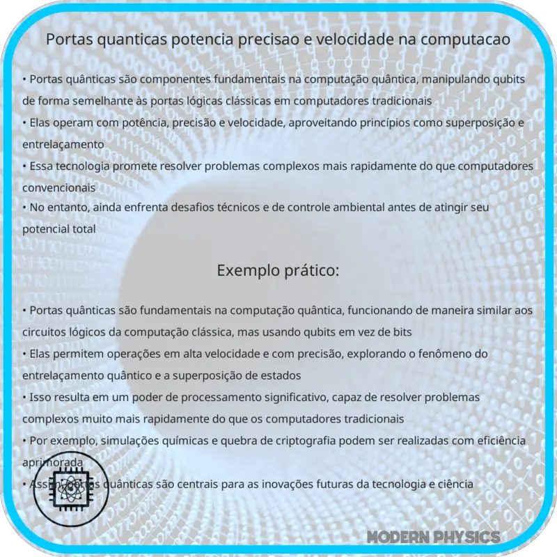 Portas Quânticas | Potência, Precisão e Velocidade na Computação