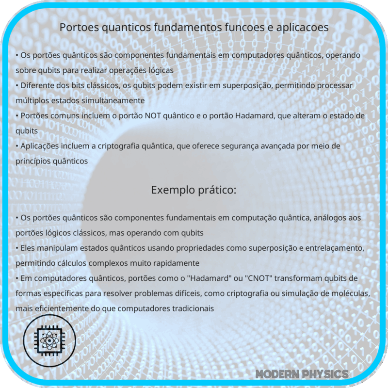 Portões Quânticos | Fundamentos, Funções e Aplicações
