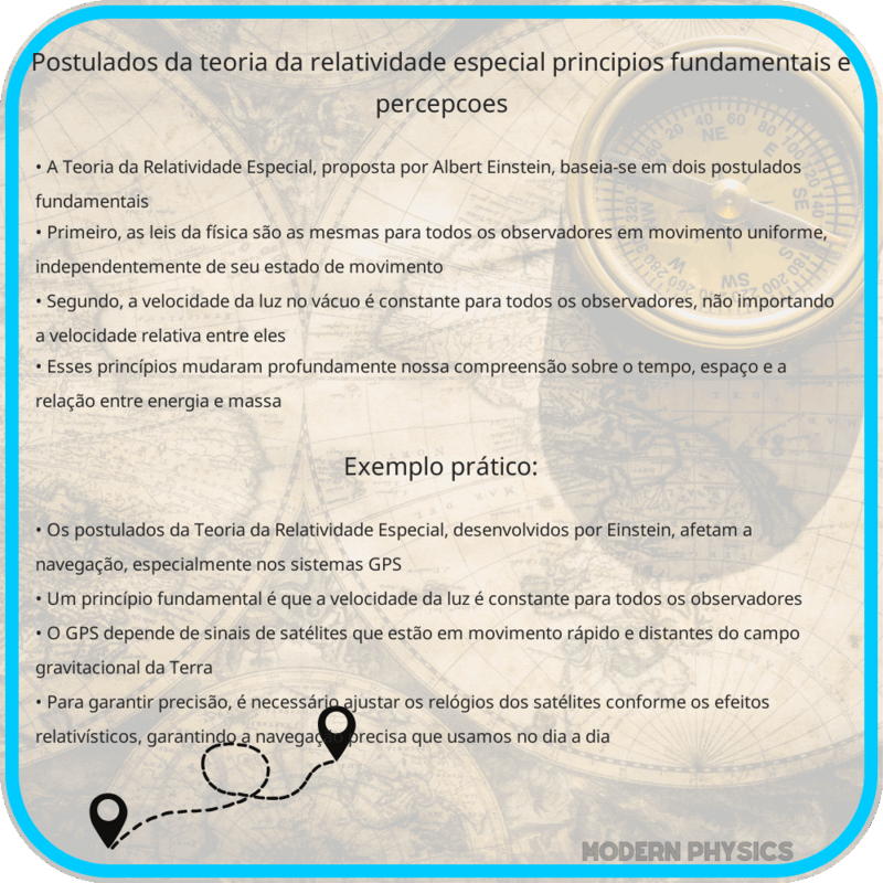 Postulados da Teoria da Relatividade Especial | Princípios Fundamentais e Percepções