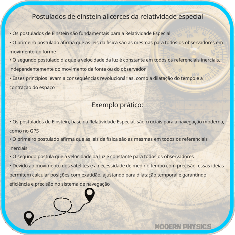 Postulados de Einstein | Alicerces da Relatividade Especial