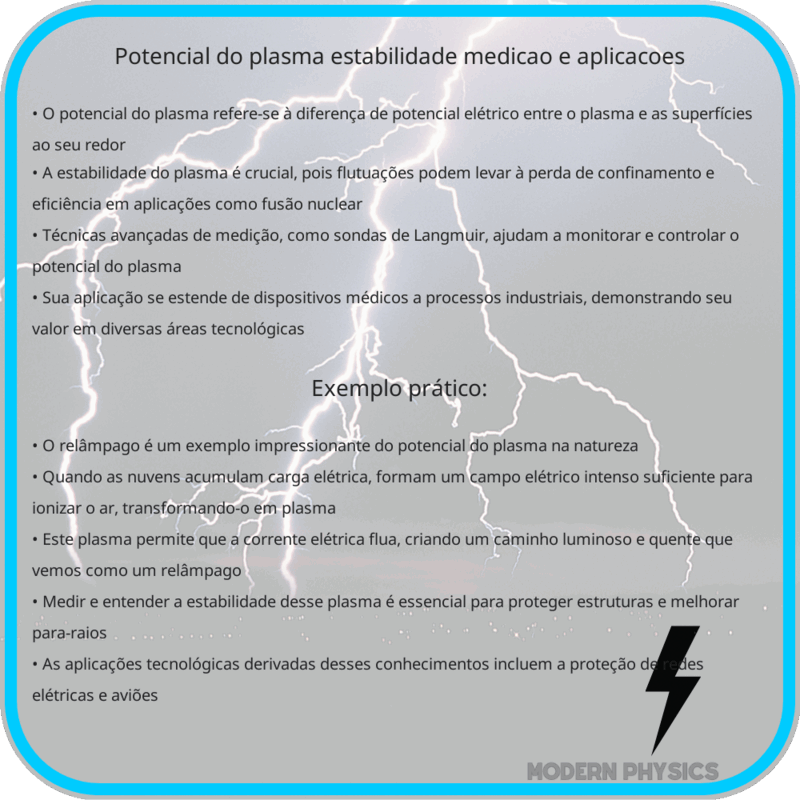 Potencial do Plasma | Estabilidade, Medição e Aplicações