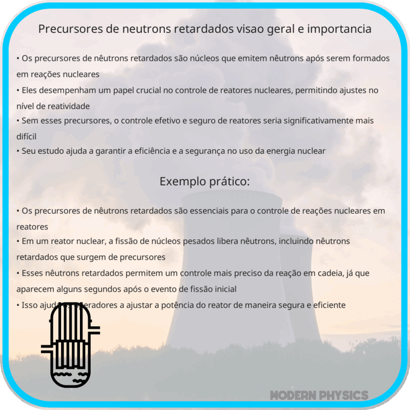 Precursores de Nêutrons Retardados | Visão Geral e Importância