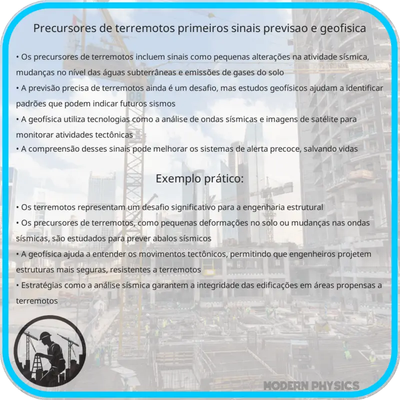 Precursores de Terremotos | Primeiros Sinais, Previsão e Geofísica