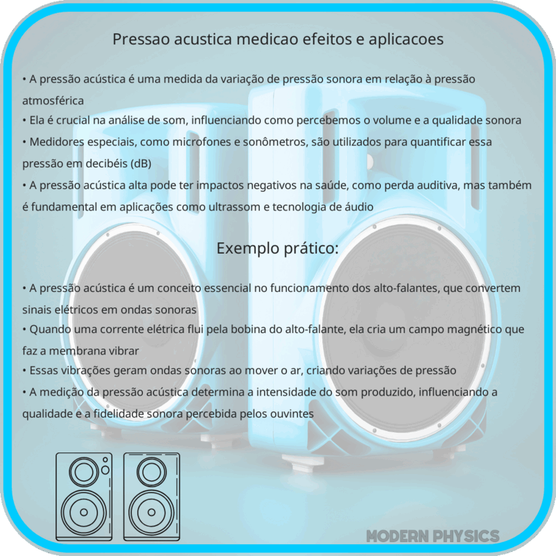Pressão Acústica | Medição, Efeitos e Aplicações