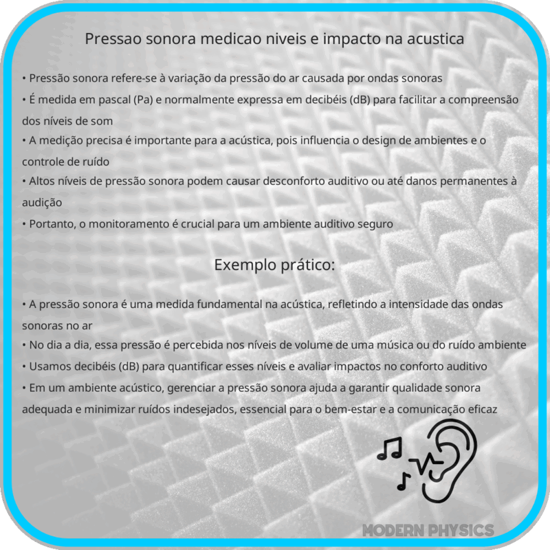 Pressão Sonora | Medição, Níveis e Impacto na Acústica