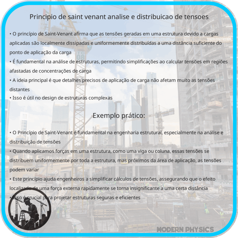 Princípio de Saint-Venant | Análise e Distribuição de Tensões
