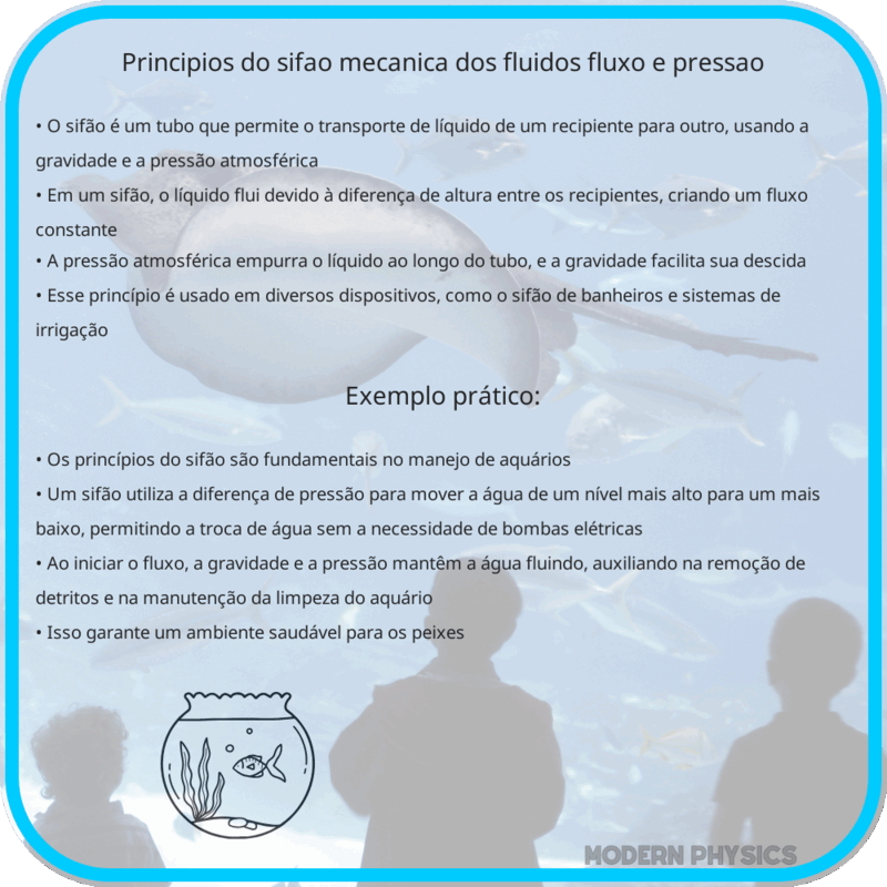 Princípios do Sifão | Mecânica dos Fluidos, Fluxo e Pressão