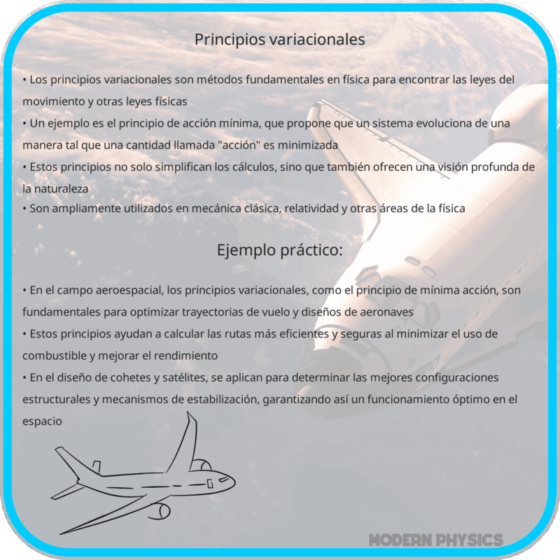 Principios Variacionales