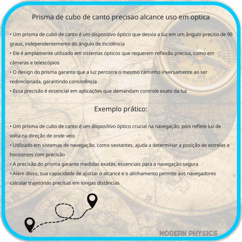 Prisma de Cubo de Canto | Precisão, Alcance & Uso em Óptica