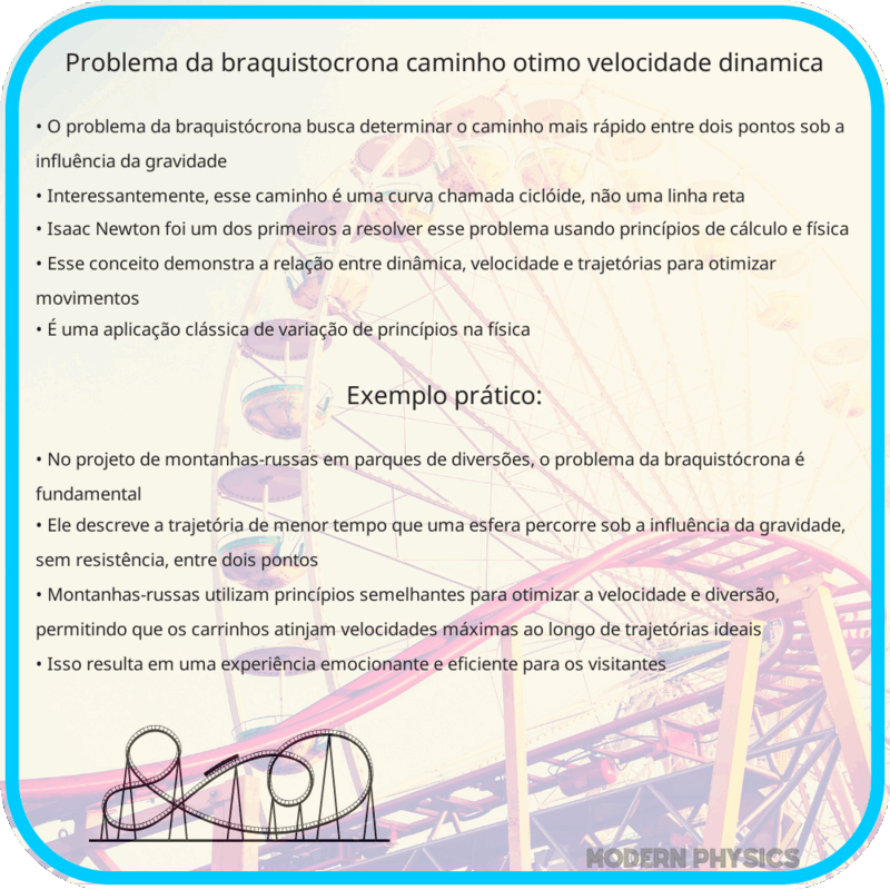Problema da Braquistócrona | Caminho Ótimo, Velocidade & Dinâmica