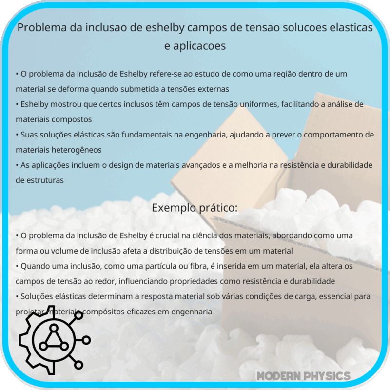 Problema da Inclusão de Eshelby | Campos de Tensão, Soluções Elásticas e Aplicações