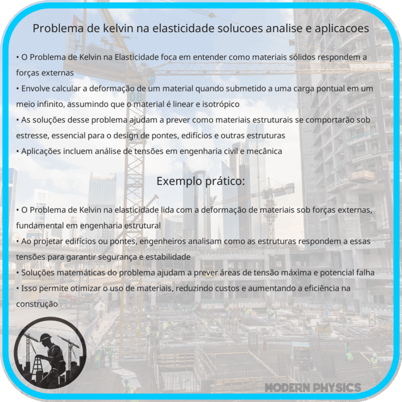 Problema de Kelvin na Elasticidade | Soluções, Análise e Aplicações