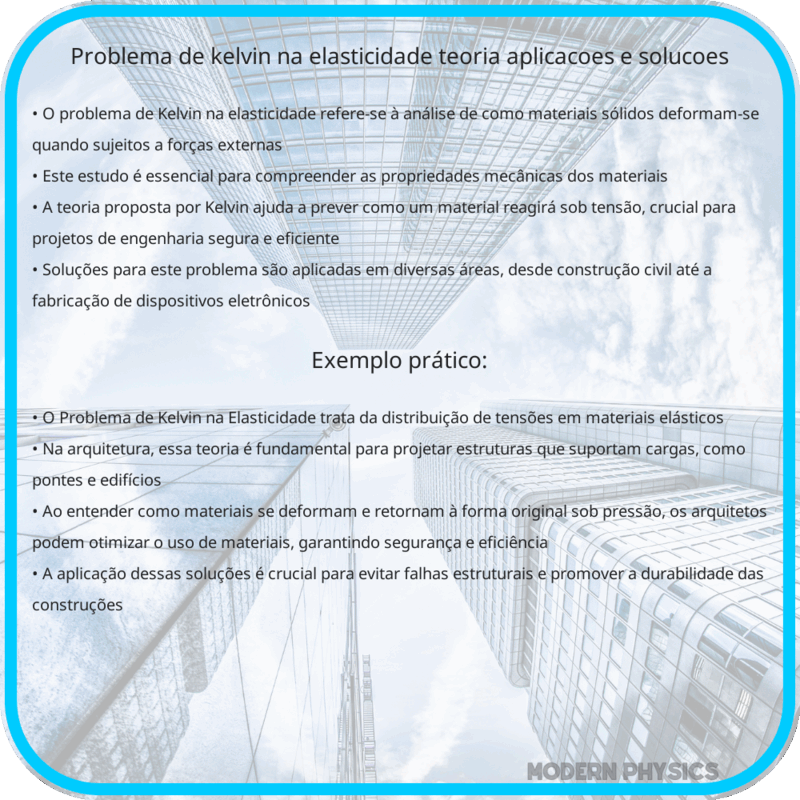 Problema de Kelvin na Elasticidade | Teoria, Aplicações e Soluções