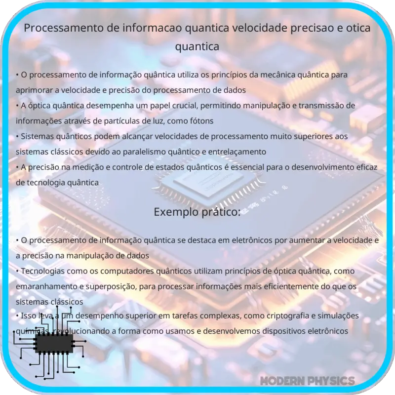 Processamento de Informação Quântica | Velocidade, Precisão e Ótica Quântica