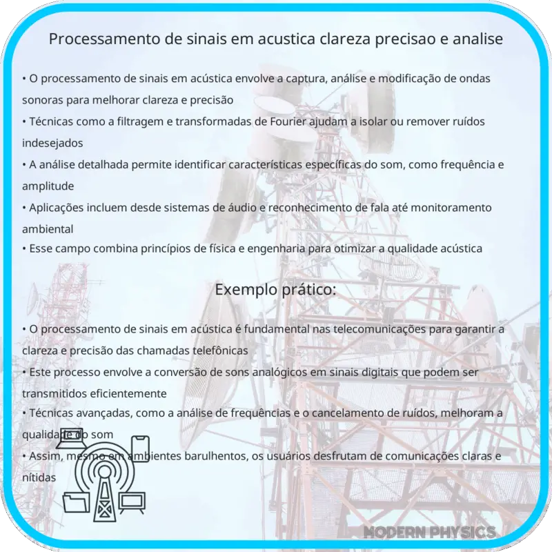 Processamento de Sinais em Acústica | Clareza, Precisão e Análise