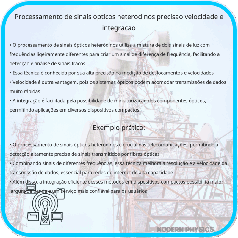 Processamento de Sinais Ópticos Heteródinos: Precisão, Velocidade e Integração