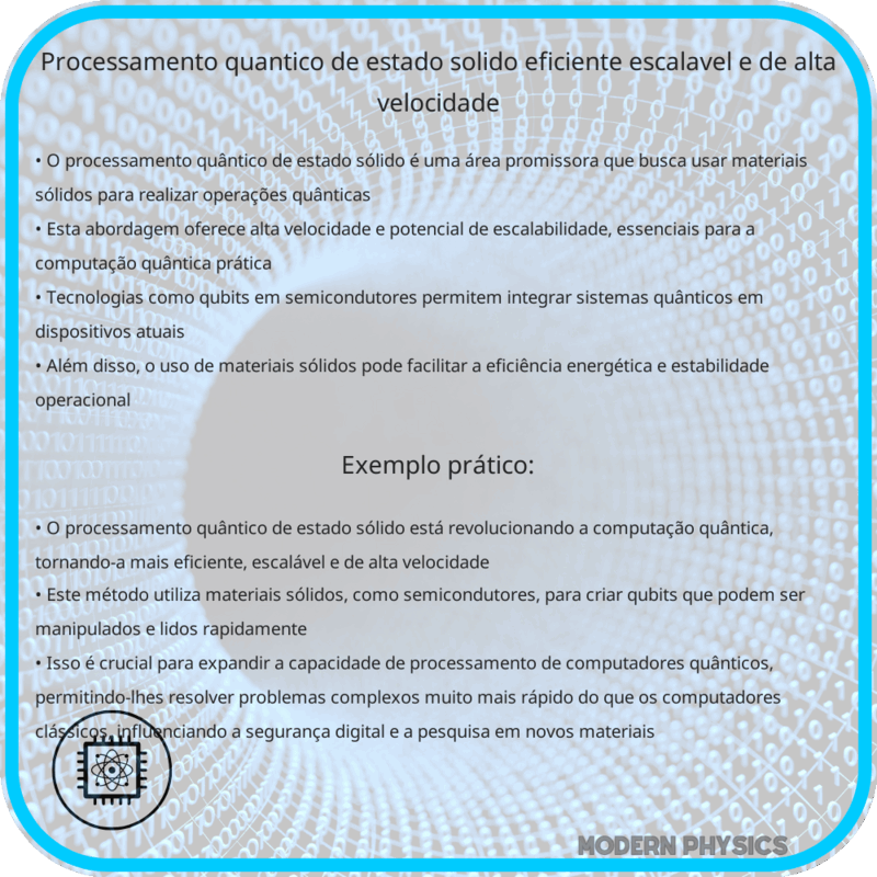 Processamento Quântico de Estado Sólido | Eficiente, Escalável e de Alta Velocidade