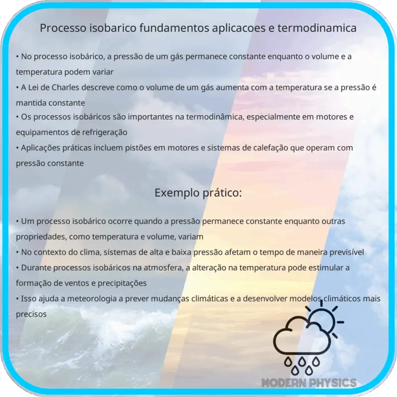 Processo Isobárico | Fundamentos, Aplicações e Termodinâmica