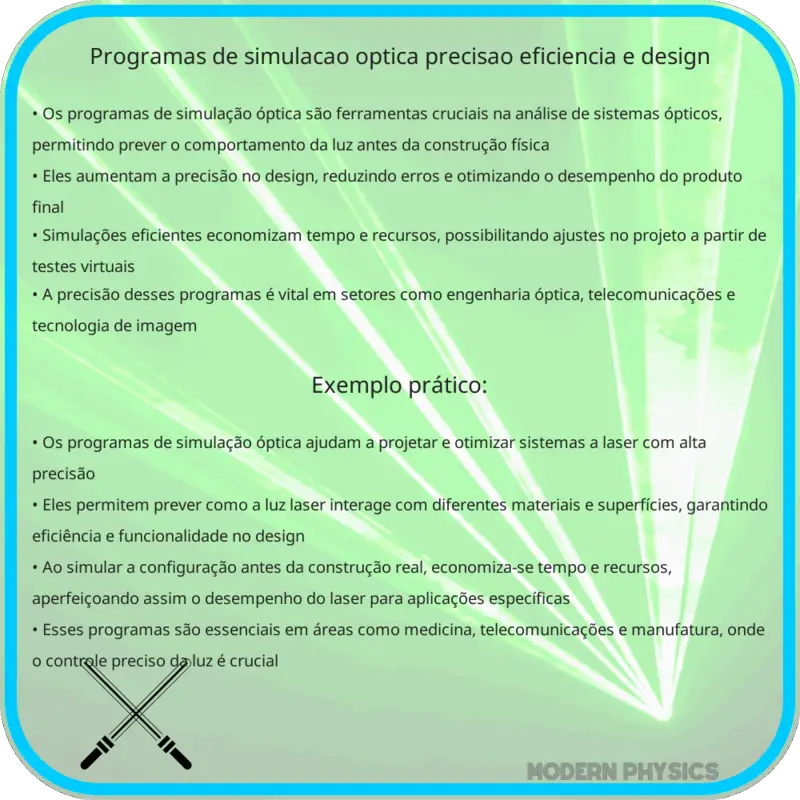 Programas de Simulação Óptica | Precisão, Eficiência e Design