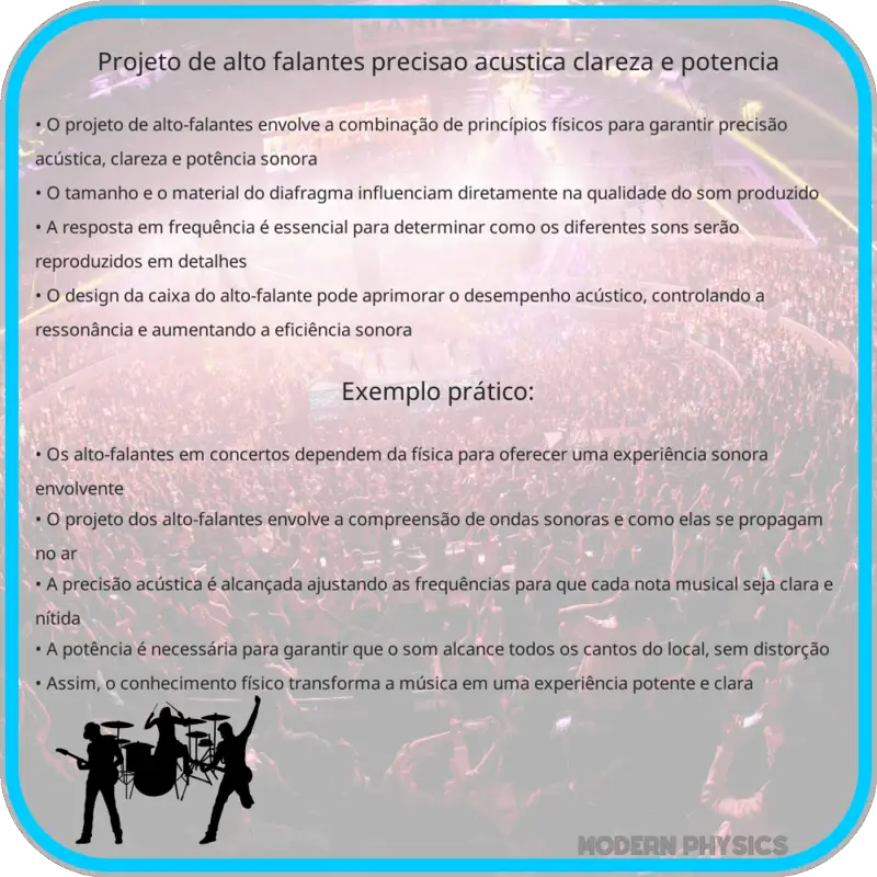 Projeto de Alto-falantes | Precisão Acústica, Clareza e Potência