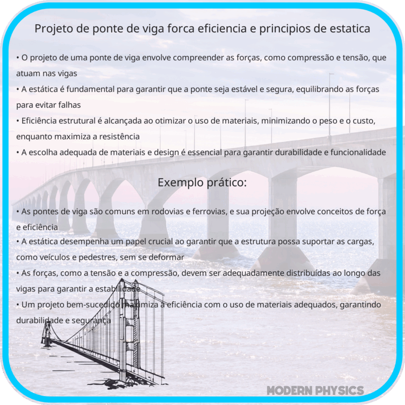 Projeto de Ponte de Viga | Força, Eficiência e Princípios de Estática