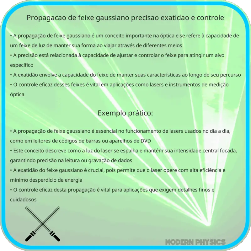 Propagação de Feixe Gaussiano | Precisão, Exatidão e Controle