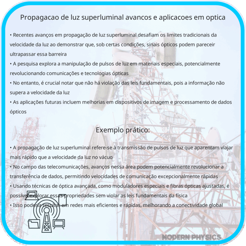 Propagação de Luz Superluminal | Avanços e Aplicações em Óptica