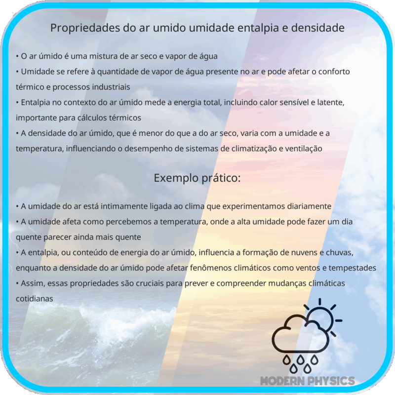 Propriedades do Ar Úmido | Umidade, Entalpia e Densidade