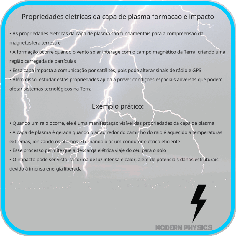 Propriedades Elétricas da Capa de Plasma: Formação e Impacto