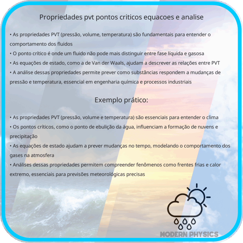 Propriedades PVT | Pontos Críticos, Equações e Análise