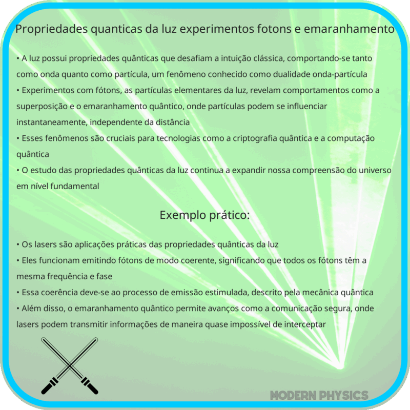 Propriedades Quânticas da Luz | Experimentos, Fótons e Emaranhamento