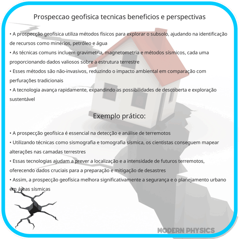 Prospecção Geofísica | Técnicas, Benefícios e Perspectivas