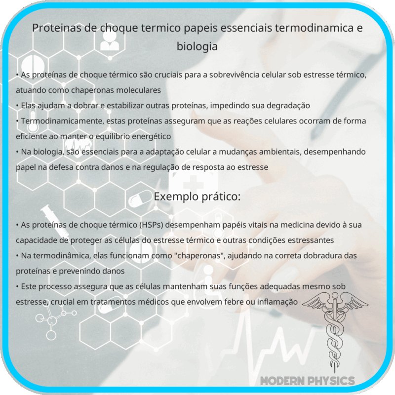Proteínas de Choque Térmico | Papéis Essenciais, Termodinâmica e Biologia