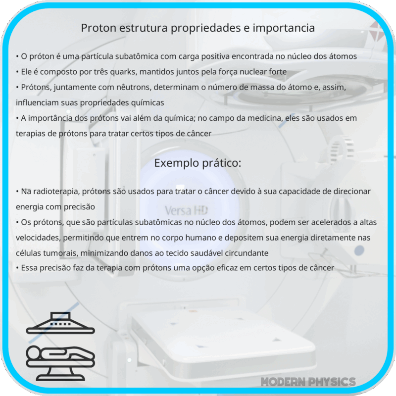 Próton | Estrutura, Propriedades e Importância