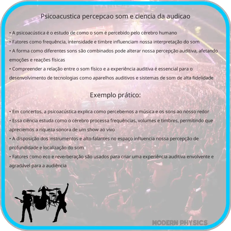 Psicoacústica | Percepção, Som e Ciência da Audição