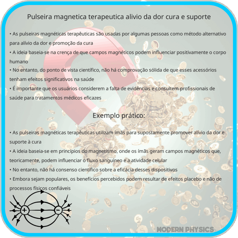 Pulseira Magnética Terapêutica | Alívio da Dor, Cura e Suporte